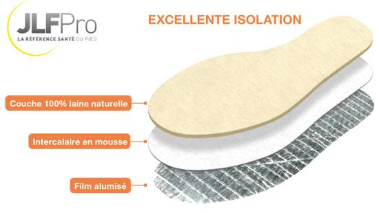 SEMELLE THERMIQUE T.43/44