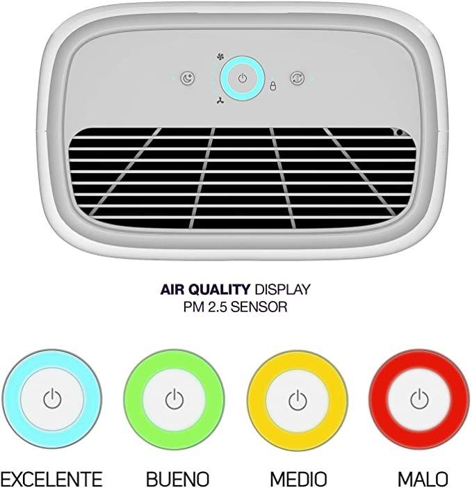 PURIFICATEUR D'AIR AP2040 70M2