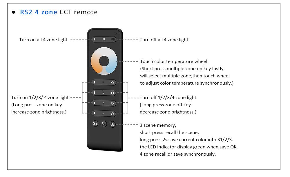 Kit complet Ruban LED COB CCT 24V + Alim + Contrôleur + Télécommande