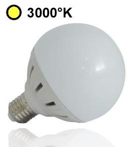 AMPOULE LED GLOBE E27 230V