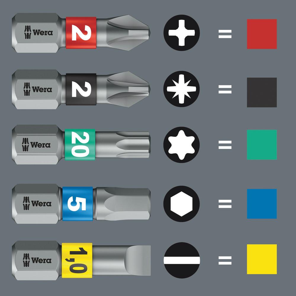KK 20 Tool Finder 1, 7 pièces (05051016001)