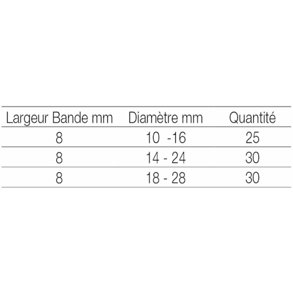 Assortiment 86 Colliers SEFLEX bande ajourée