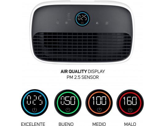 PURIFICATEUR D'AIR AP2050 70M2