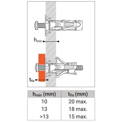 SPIT 061143 - boîte de 100 chevilles métallique STELLIX 4 x 35 mm / 15 mm pour p