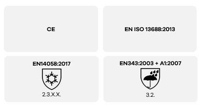 Parka YUZU Anthracite