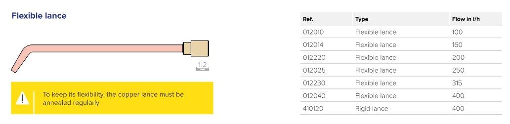 LANCE MALLEABLE SO 250L/H + ECROU