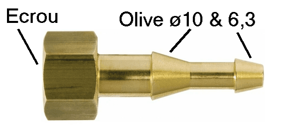 Olive tuyau étagée Ø10 et 6.3