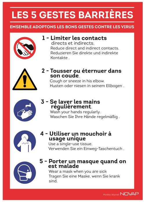PANNEAU D'ALERTE SANITAIRE (LES 5 GSTES BARRIERES)